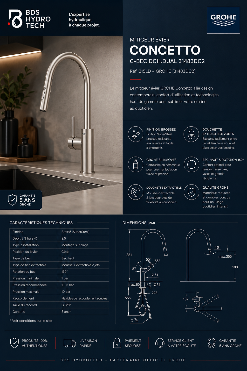 Affiche produit du mitigeur évier GROHE Concetto avec détails techniques, dimensions et caractéristiques en arrière-plan.