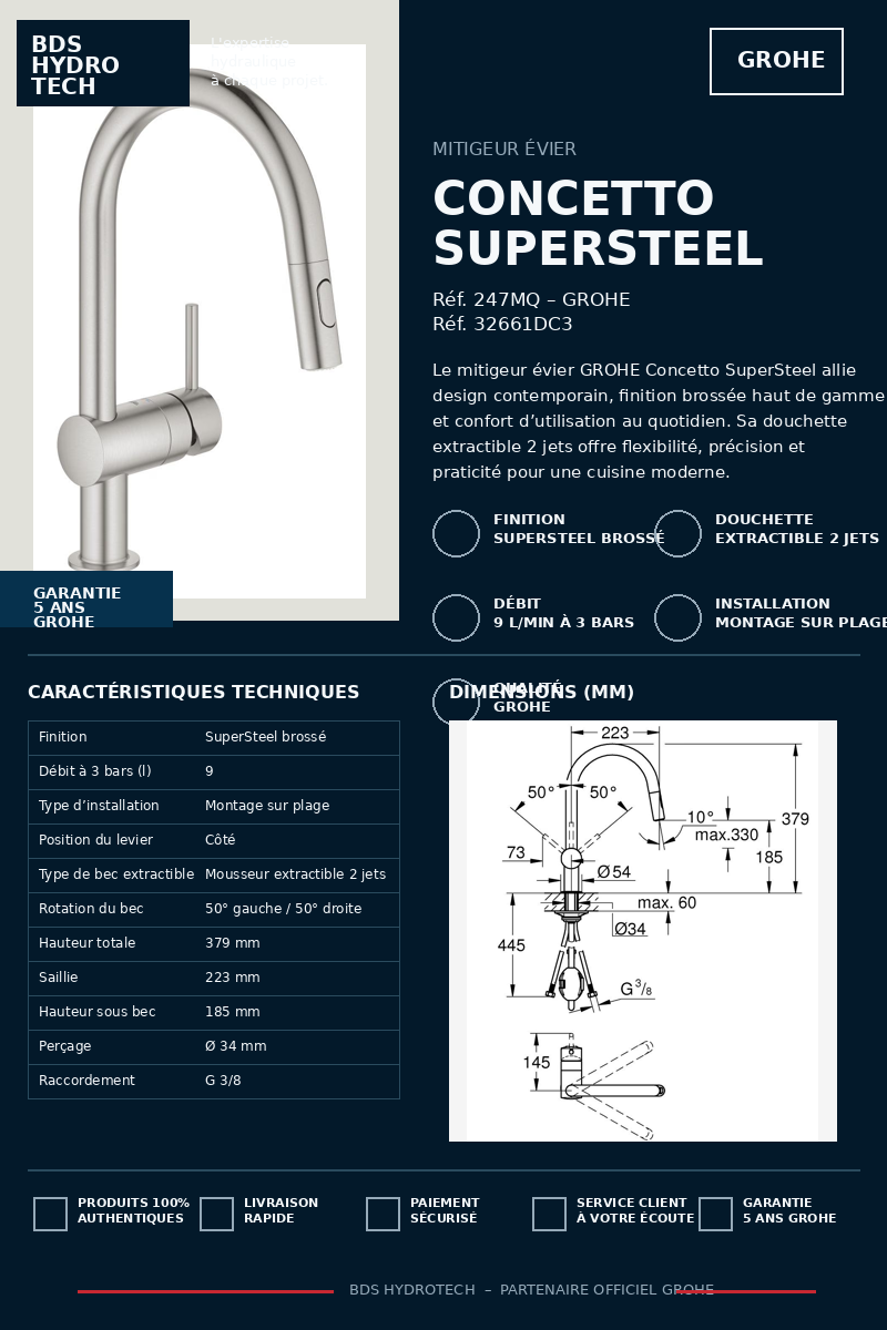 Fiche technique BDS Hydrotech - GROHE Concetto SuperSteel 32661DC3