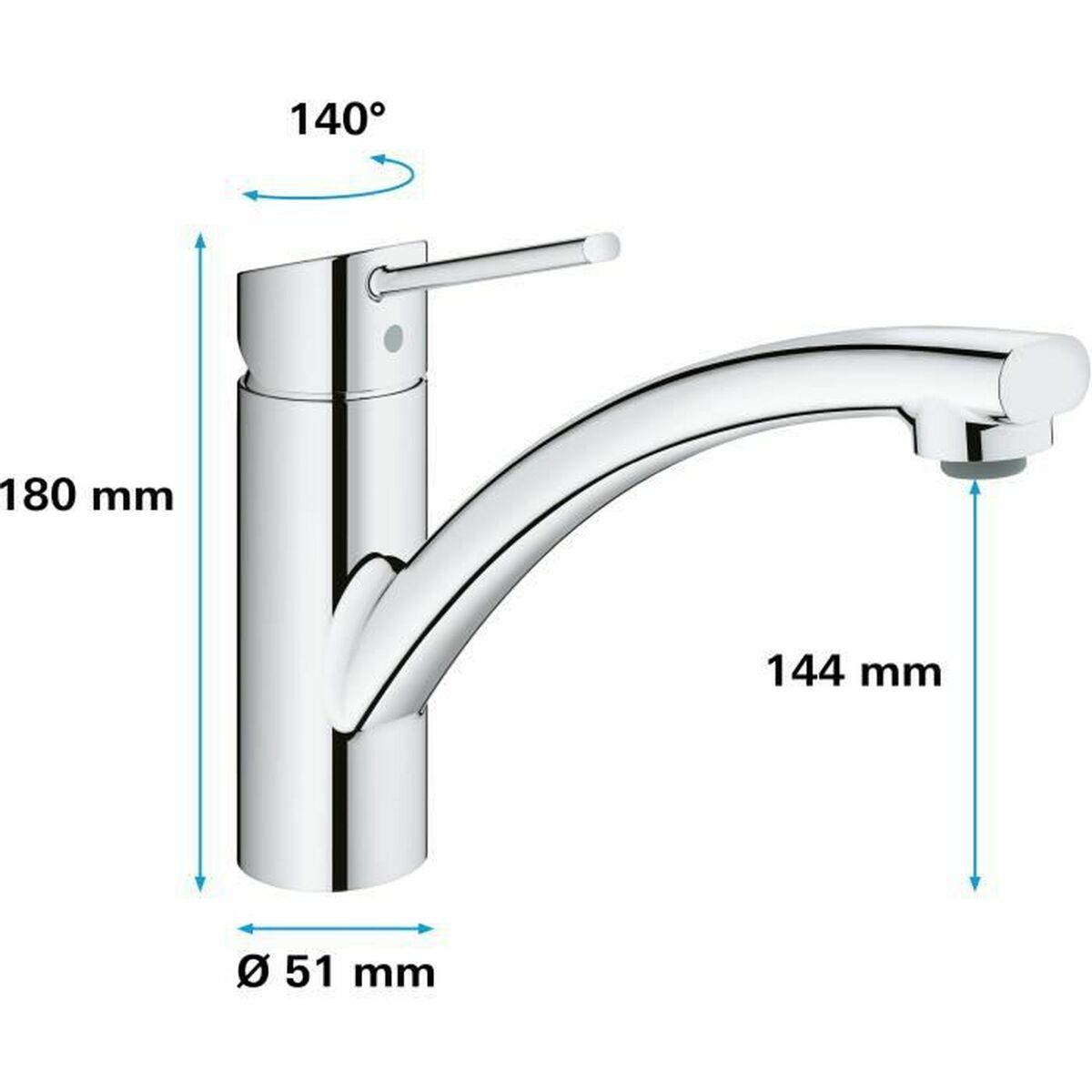 Grohe Mitigeur Grohe 30358000