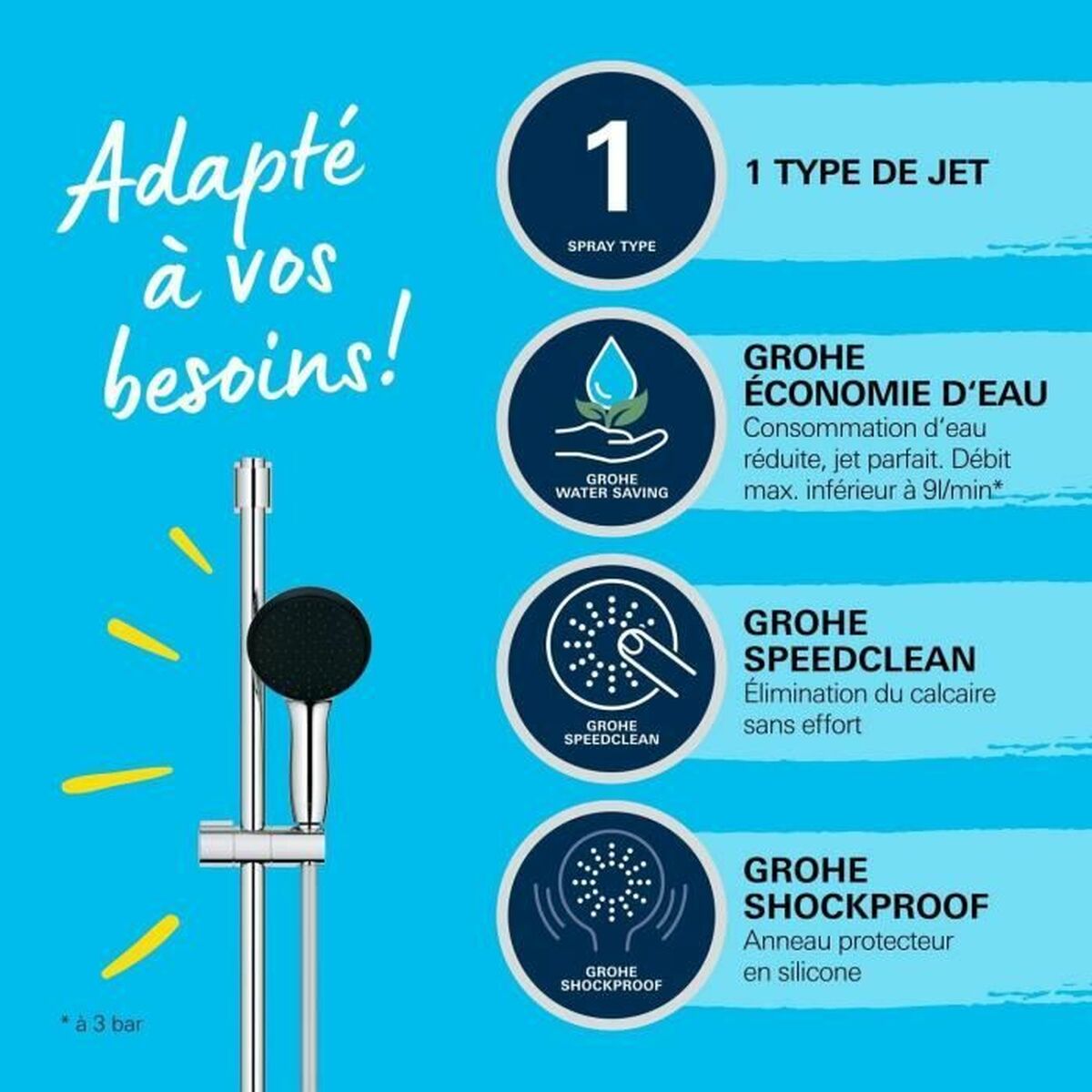 Grohe Colonne De Douche Grohe Vitalio Start 110 Chrome Plastique