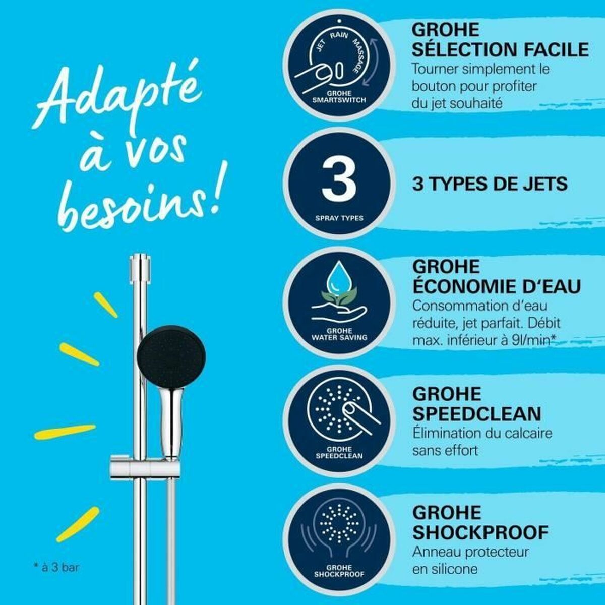 Grohe Colonne De Douche Grohe Vitalio Start 110 Plastique